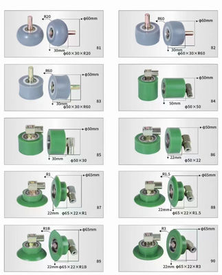 Gummirol met laag geluid voor veneer-auto-verpakkingsmachine